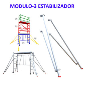 MODULO ESTABILIZADOR 3 OAKLAND